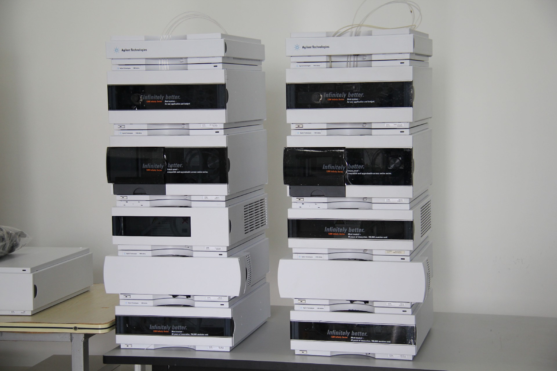 世界上發展速度最快的分析儀器——色譜類